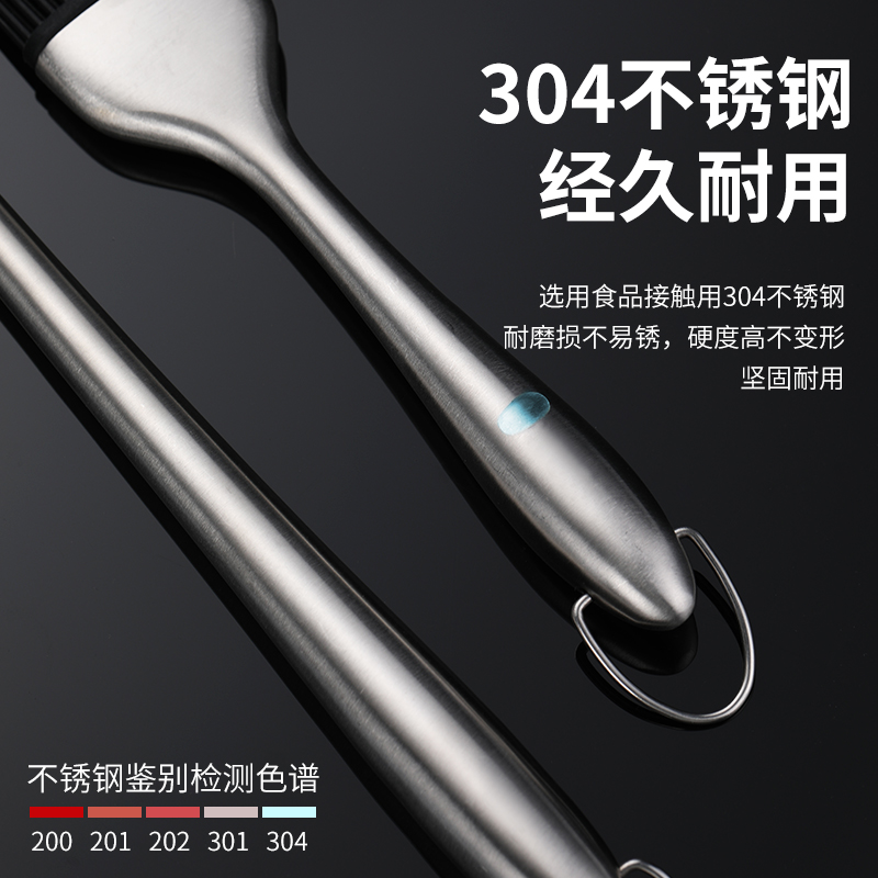 Silikonowa szczotka olejowa, o – Pastry Brush Silicone recenzja i cena